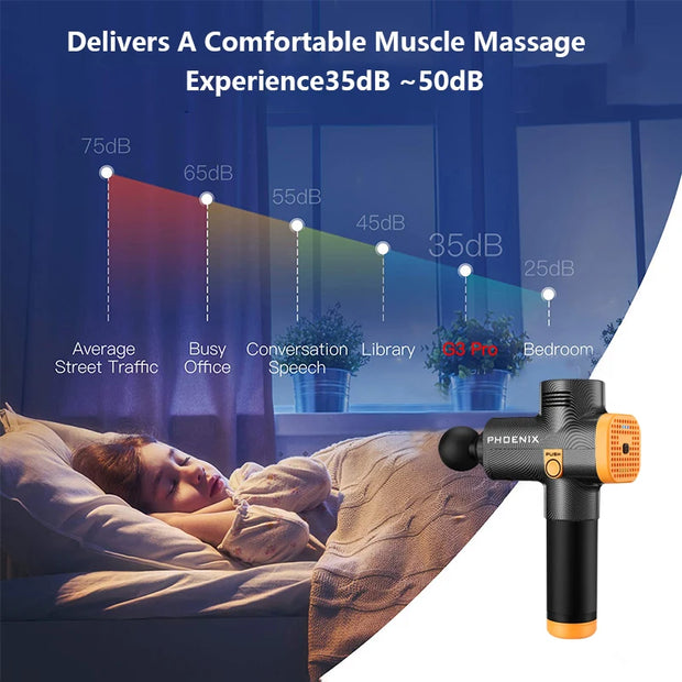 Deep Tissue Massage Gun – Muscle Relaxation & Dynamic Vibration Therapy