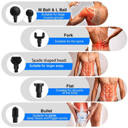Deep Tissue Massage Gun – Muscle Relaxation & Dynamic Vibration Therapy