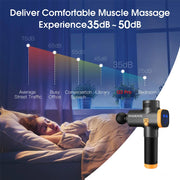 Deep Tissue Massage Gun – Muscle Relaxation & Dynamic Vibration Therapy