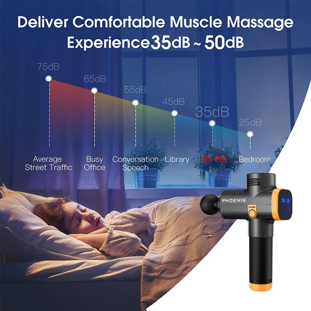 Deep Tissue Massage Gun – Muscle Relaxation & Dynamic Vibration Therapy