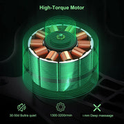 Electric Massage Gun – Deep Tissue Facial & Body Massager (8 Heads)