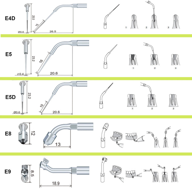 Dental Ultrasonic Scaler Tips – Precision Scaling & Endodontic Instruments