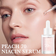 Niacinamide Serum – Dark Spot Remover & Skin Perfecter