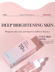 Niacinamide Serum – Dark Spot Remover & Skin Perfecter