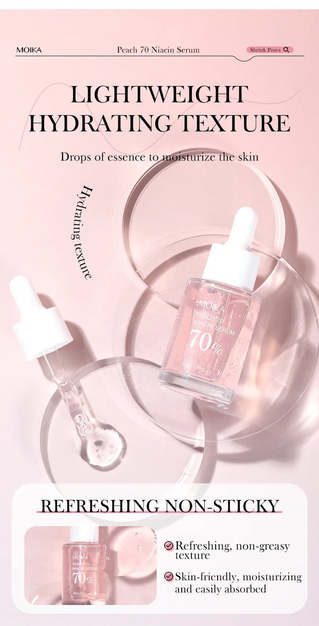 Niacinamide Serum – Dark Spot Remover & Skin Perfecter