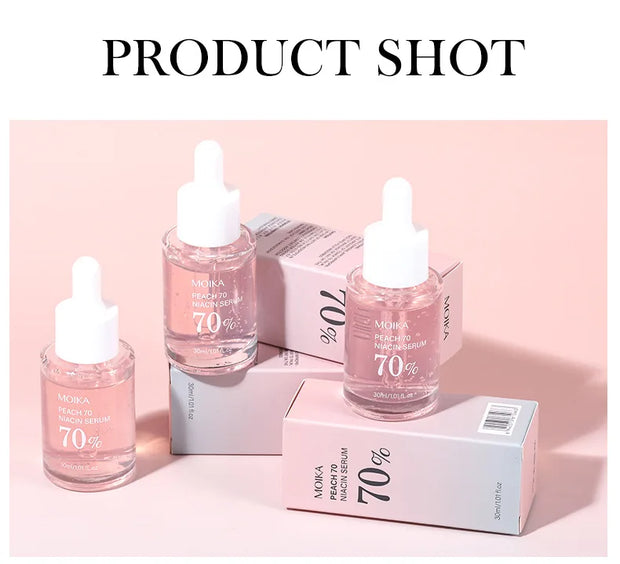 Niacinamide Serum – Dark Spot Remover & Skin Perfecter