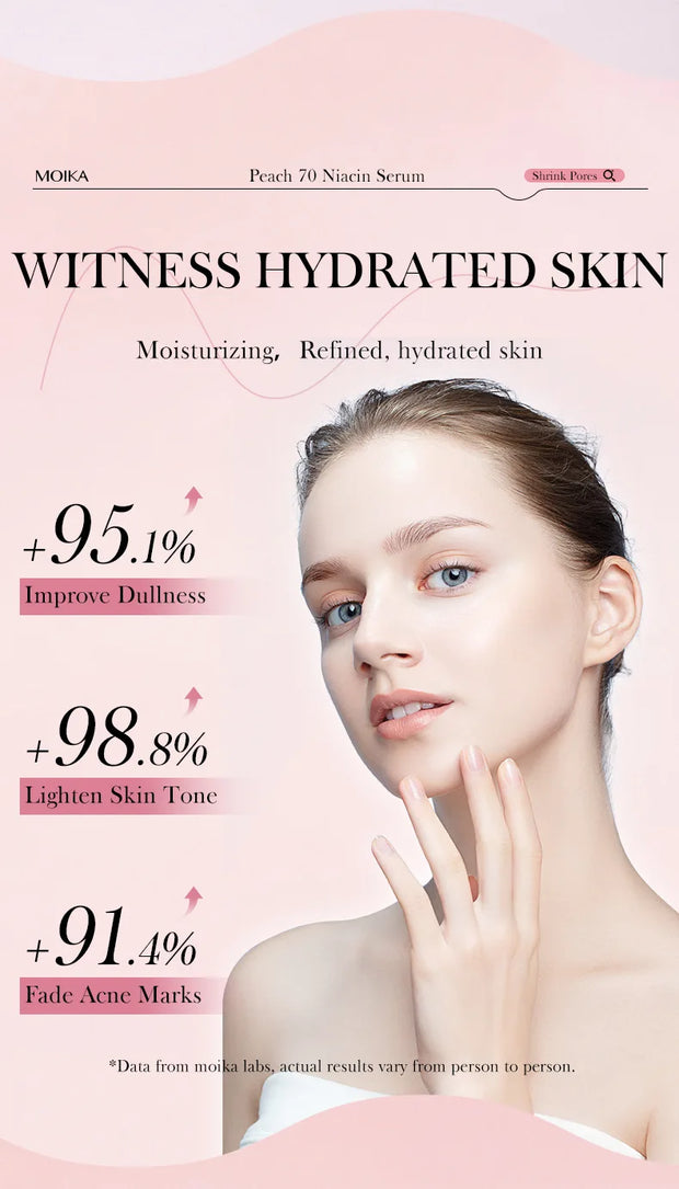 Niacinamide Serum – Dark Spot Remover & Skin Perfecter