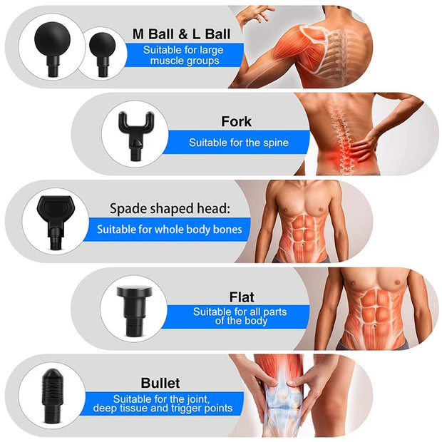 Deep Tissue Massage Gun – Muscle Relaxation & Dynamic Vibration Therapy