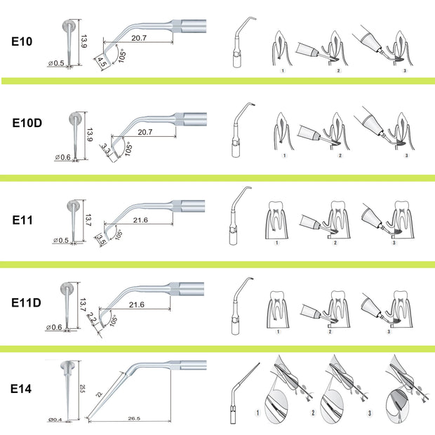 Dental Ultrasonic Scaler Tips – Precision Scaling & Endodontic Instruments