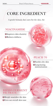 Niacinamide Serum – Dark Spot Remover & Skin Perfecter